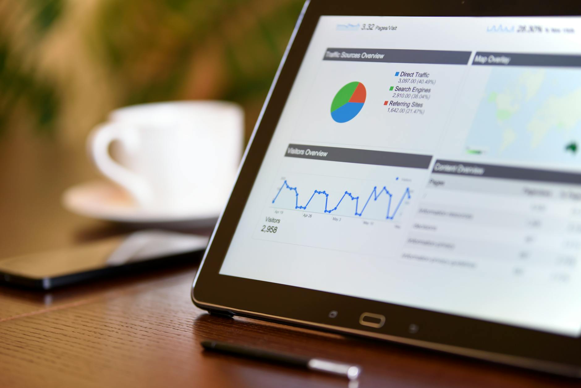 Website koppelen aan CRM: voordelen & aanpak