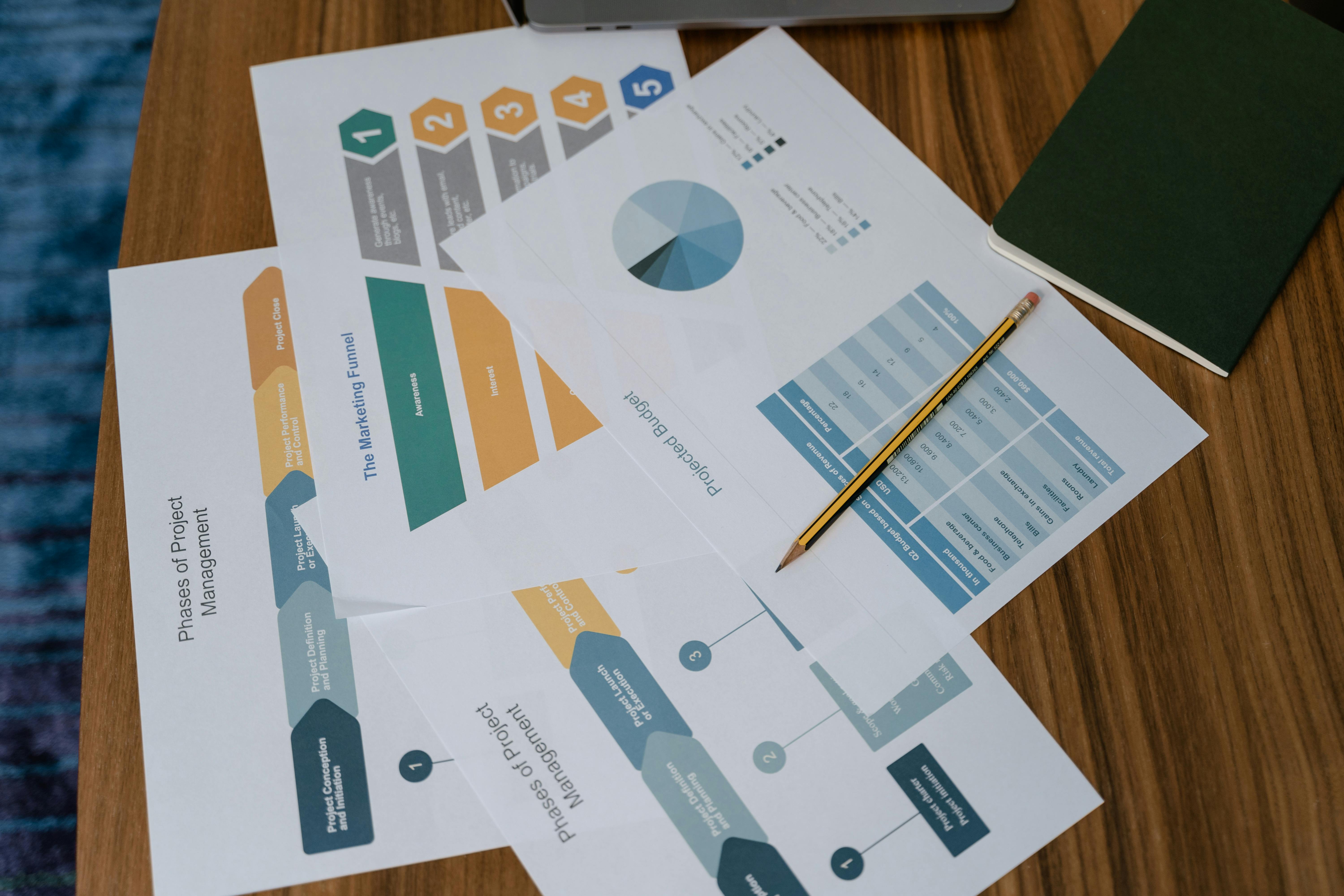 AI business workflow